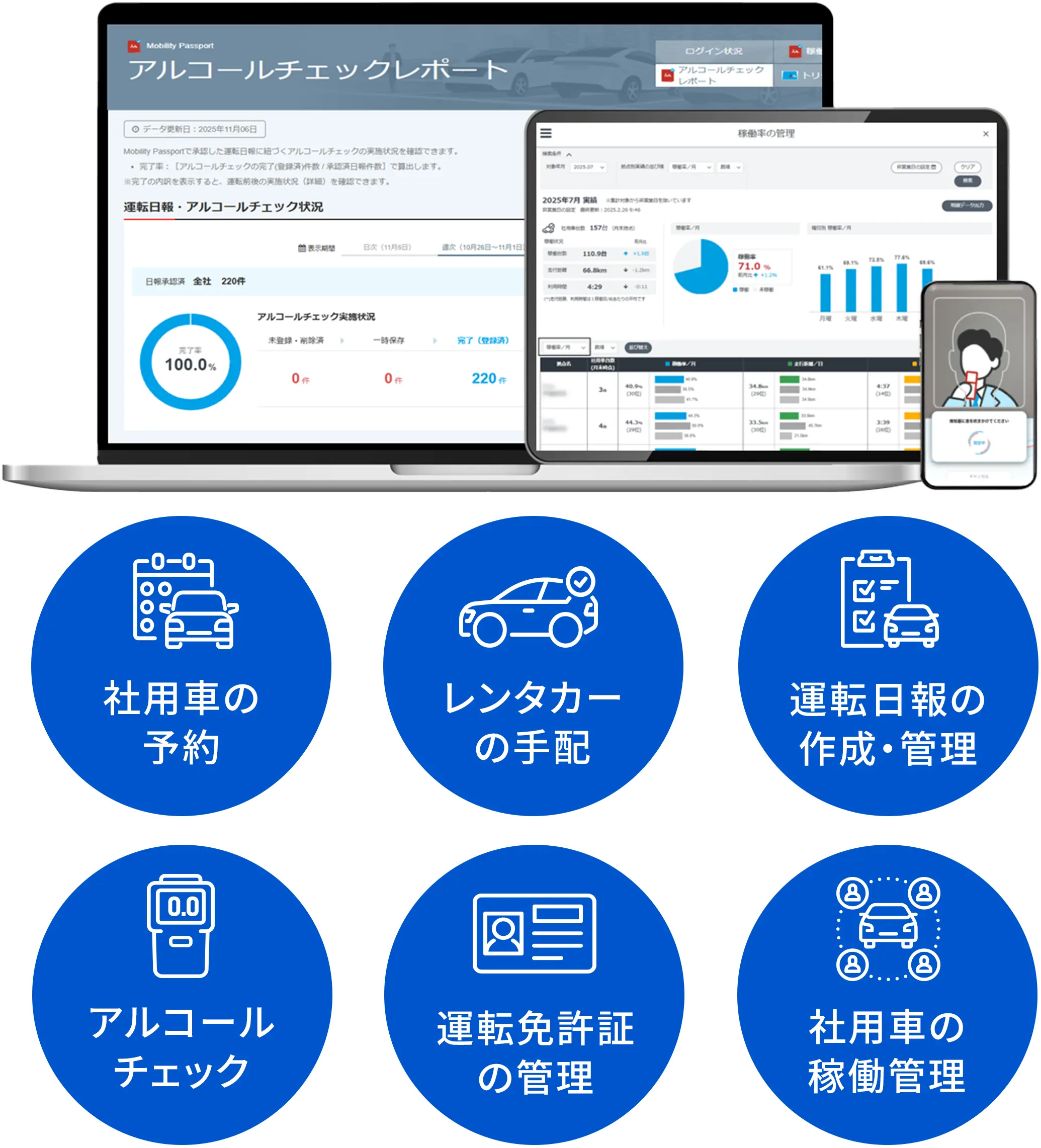 運転日報管理画面