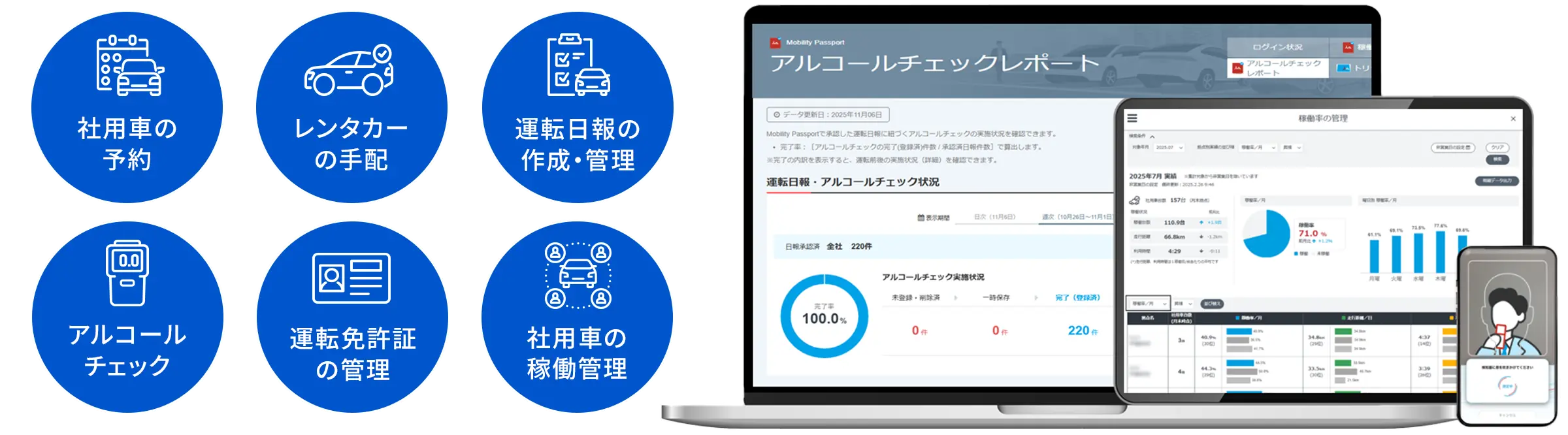 運転日報管理画面