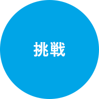 挑戦