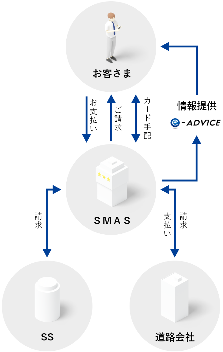 メインヴィジュアル