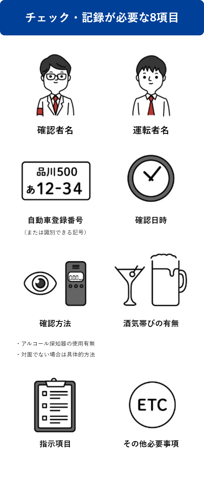 チェック・記録が必要な8項目