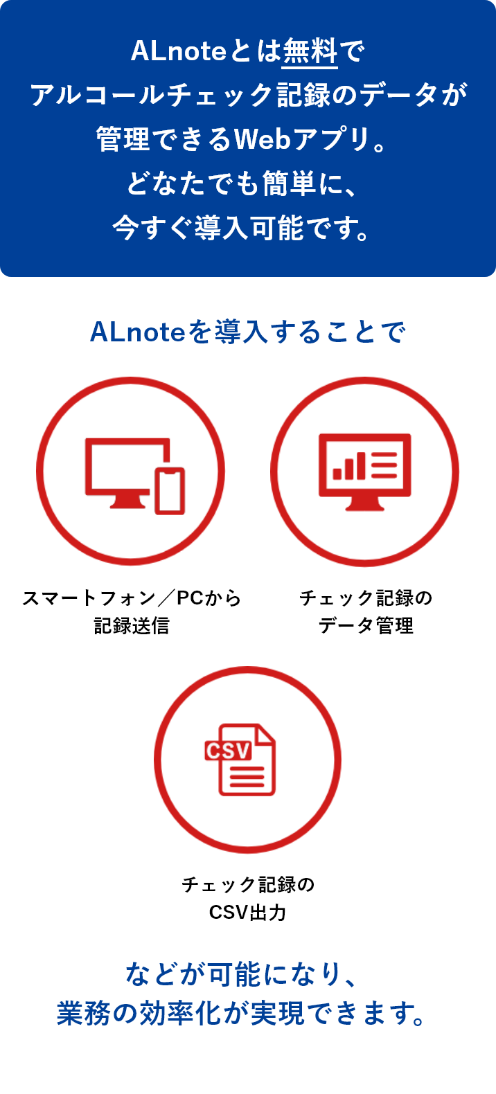 ALnoteを導入することで